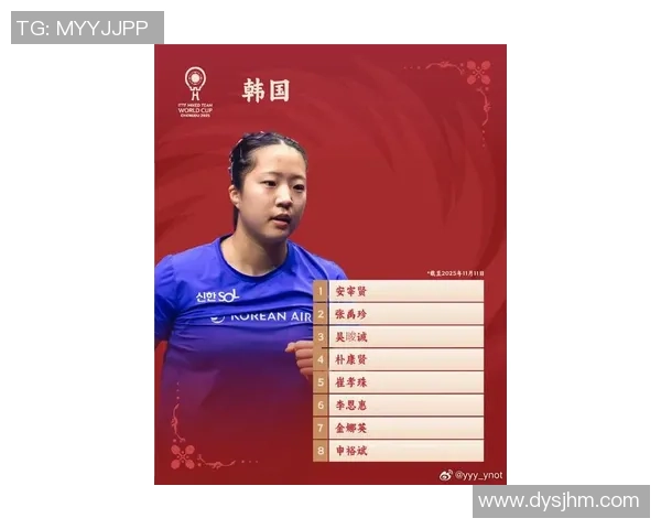 成都乒乓球队在全国状态排行榜中荣登第七名展现强劲实力与潜力 成都乒乓球队在全国状态排行榜中荣登第七名展现强劲实力与潜力