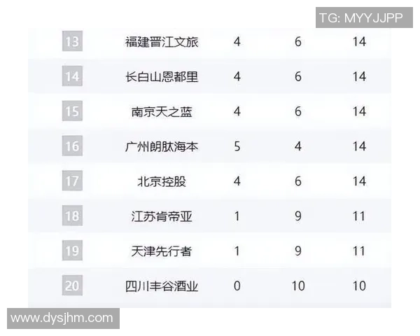 广州排球队强势领跑冠军赛积分榜73分稳居第一