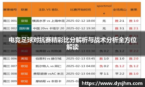 电竞足球对抗赛精彩比分解析与战术分析全方位解读